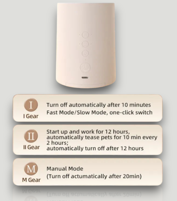 Automatic Laser For Pets